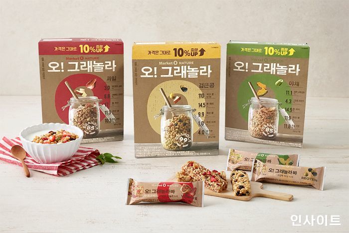 오리온 ‘오!그래놀라’ 시리즈, 출시 9개월 만에 누적판매량 1000만 개 돌파