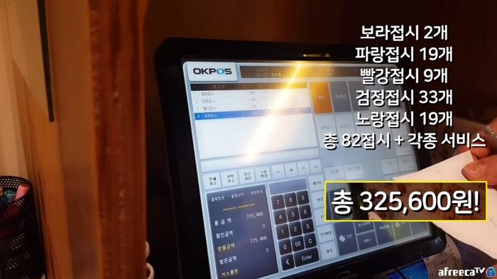 인사이트