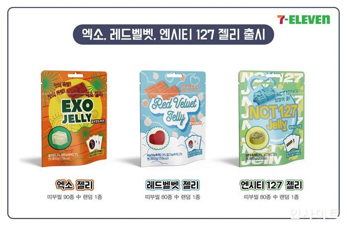 세븐일레븐, SM 아이돌과 콜라보한 엑소·레드벨벳·NCT 127 젤리 출시