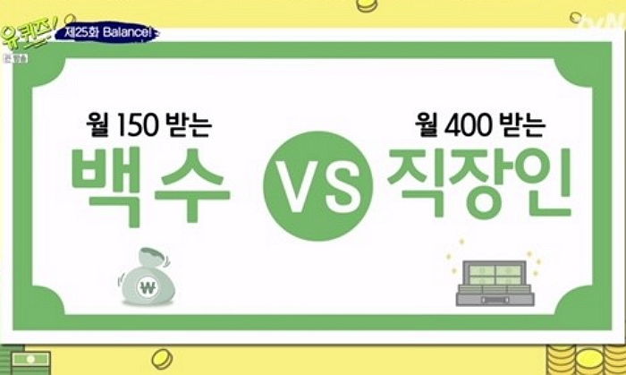 “월 150만원 받는 백수 vs 월 400만원 받는 직장인, 둘 중 무엇을 택할 건가요?”