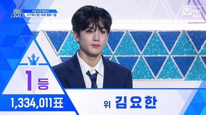 ‘프로듀스’ 남녀 시즌 최종 1위 득표수 차이