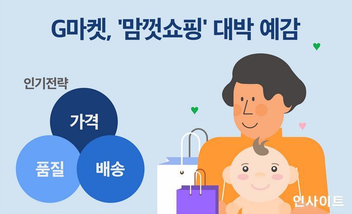 G마켓, 매주 일요일 진행하는 ‘맘껏쇼핑’ 오픈 3주만에 성공적으로 안착했다