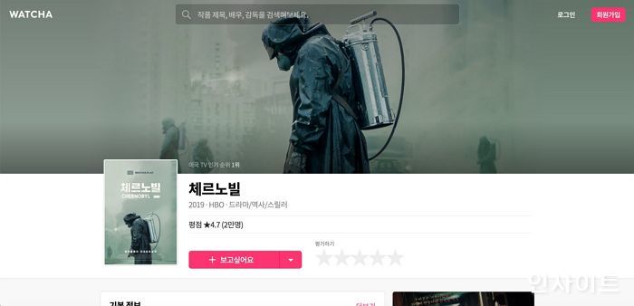 왓챠, 한국인이 사랑한 미드 1위 ‘체르노빌’