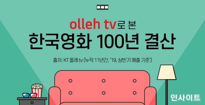 올레 tv, 한국영화 100년 맞아 ‘한국영화의 밤’ 개최