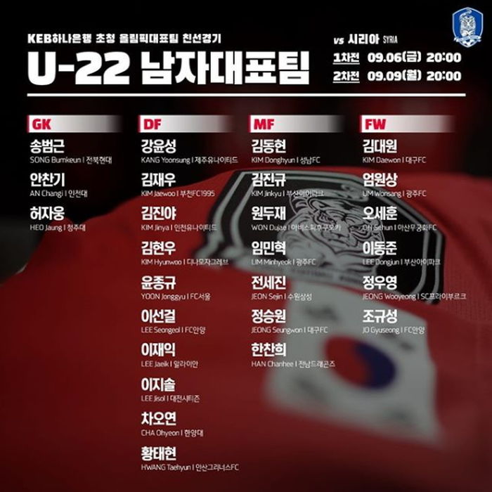 당장 ‘아이돌 그룹’ 결성해도 될 것 같은 도쿄올림픽 U-22 축구 대표팀 선수들