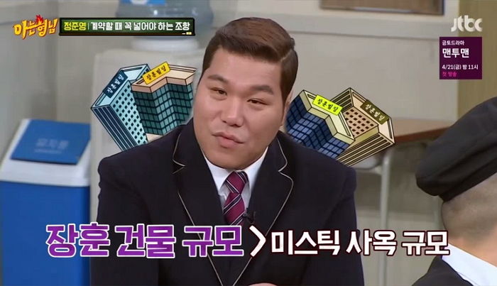 ‘갓물주’ 서장훈, 홍대에 ‘140억’ 짜리 알짜배기 건물 매입