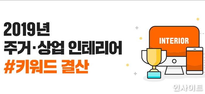 집닥, 2019년 국내 주거·상업 ‘인테리어 키워드’ 공개
