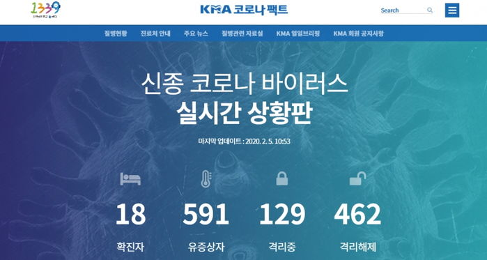 전세계 신종 코로나 정보 한 번에 확인 가능한 ‘코로나팩트’