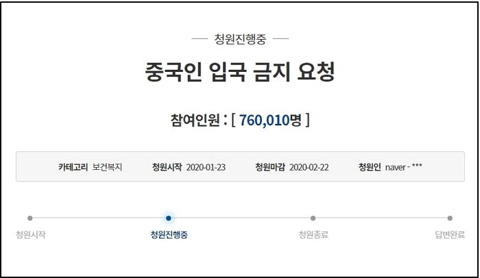 ‘중국인 입국 금지’ 청원 마감일인 오늘(21일)까지 ‘76만명’ 동의했다