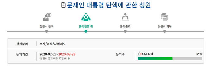 청와대 이어 ‘국회’에 문재인 대통령 탄핵 요청하는 청원글 5만명 돌파