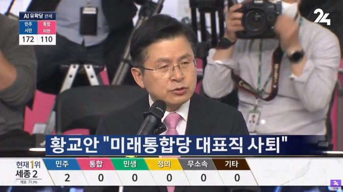 황교안 “패배 책임지고 미래통합당 대표직 사퇴하겠다”