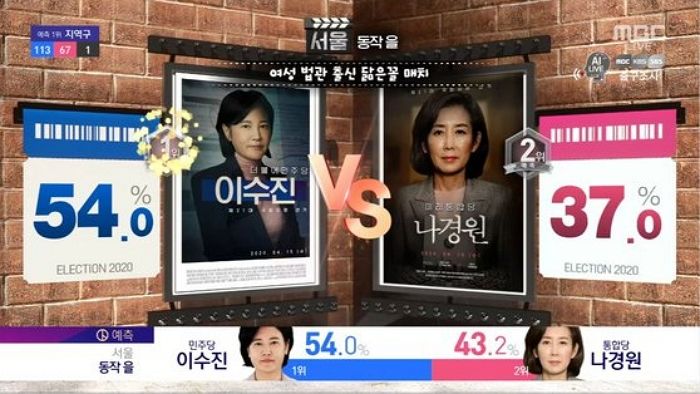 “언니 저 마음에 안들죠?”···이수진 vs 나경원 경합서 ‘여적여’ 만든 MBC