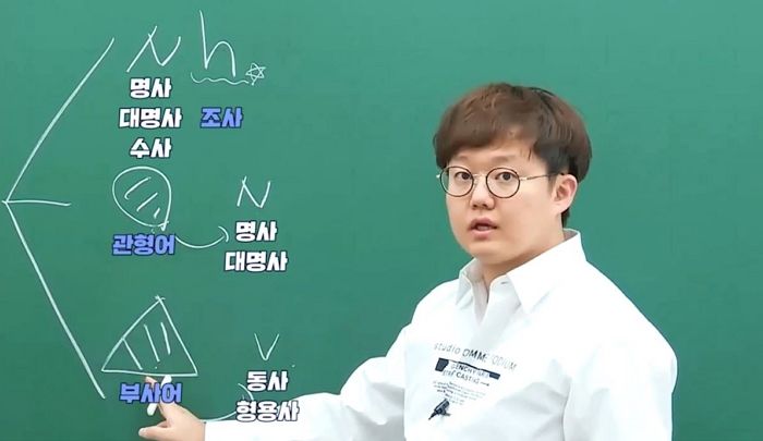 국어 ‘1타 강사’ 유대종, 학원 옮겼다가 490억원대 소송 당했다