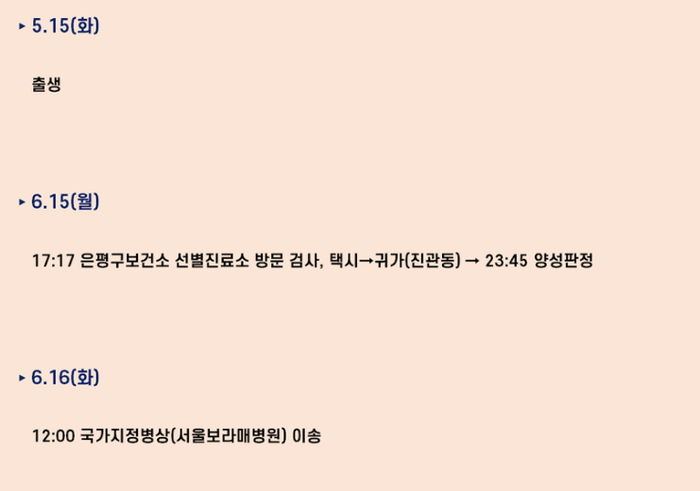 태어나자마자 코로나 확진 판정을 받은 은평구 ‘아기 확진자’의 슬픈 동선