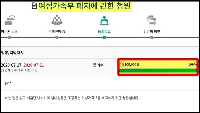 청원 ‘10만명’ 넘긴 여성가족부 폐지, 국회 위원회 ‘안건’으로 회부됐다
