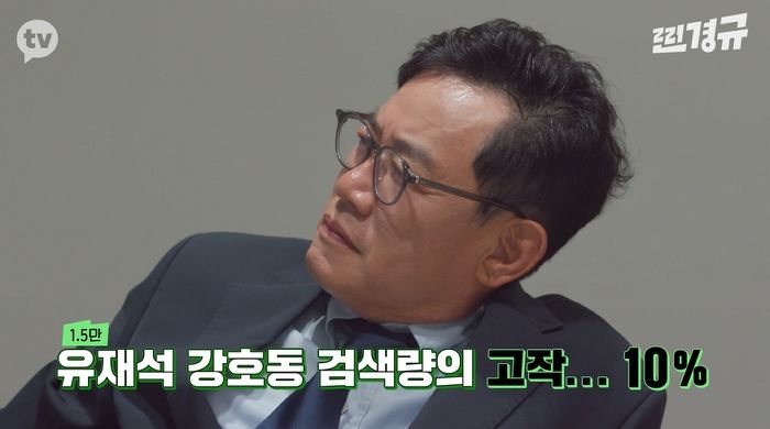 10대 선호도 0라는 조사에 “어린 것들이 뭘 안다고”라며 분노(?)한 이경규