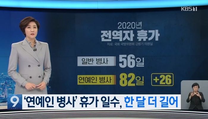 일반 병사들보다 ‘휴가’ 한 달 더 나가고 청원휴가 팍팍 얻어 쓴 연예인 병사들