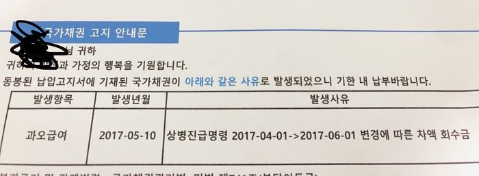 전역한 지 2년 지난 예비역에게 국방부가 ‘3만 7200원’을 청구한 이유