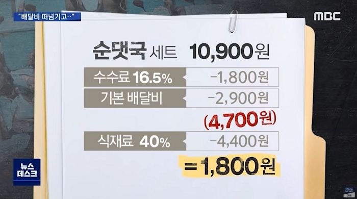 배달 앱으로 순댓국 한 그릇 판매한 음식점의 충격적인 이윤