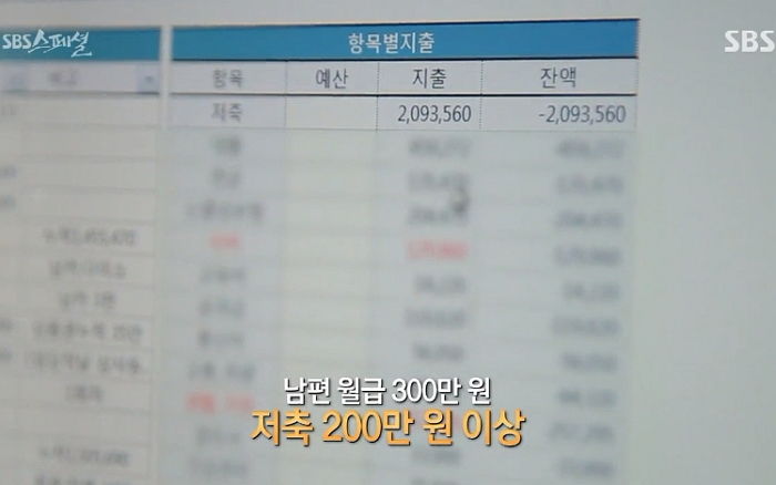 월급 300만원 받아서 애 둘 키우며 매달 200만원씩 저축하는 ‘근검절약 끝판왕’ 가족 (영상)