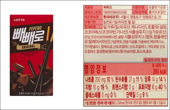 인사이트