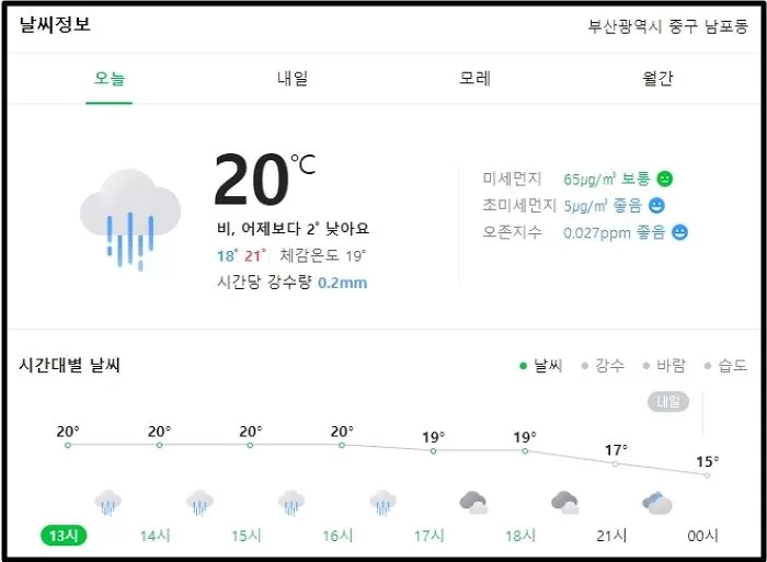 인사이트