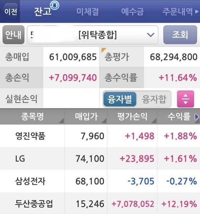 학비 비싼 ‘자사고’ 가려고 엄빠에게 돈 빌려 주식 몰빵한 ‘중3 주식천재’ 근황
