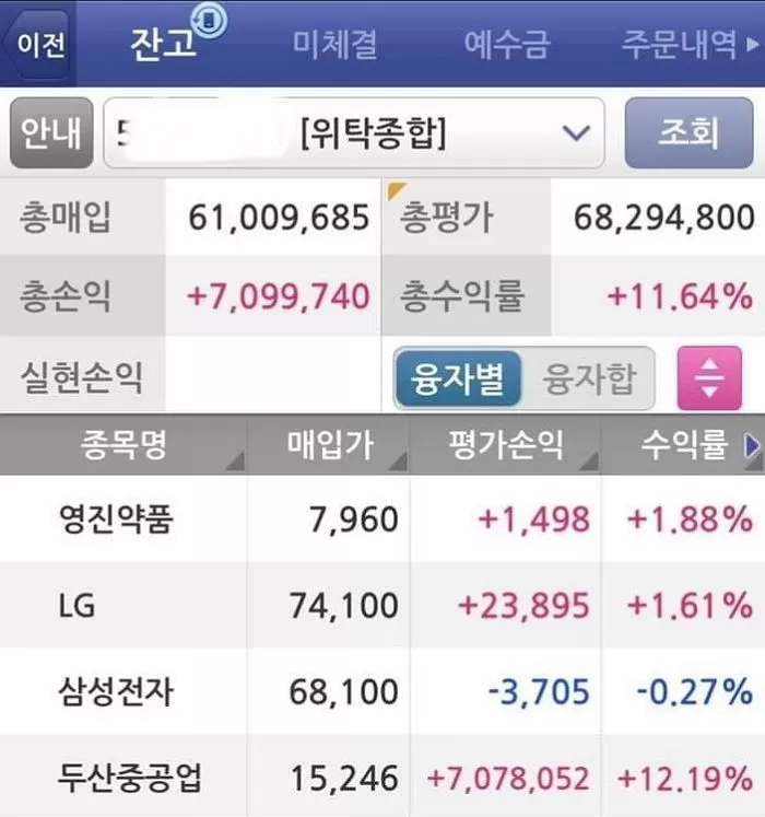 인사이트