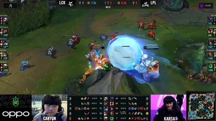 페이커 ‘하드케리’ 앞세워 롤 올스타전서 중국 3-0으로 완파한 LCK