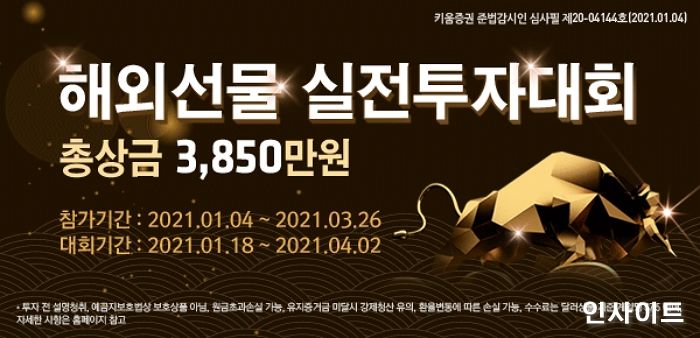 키움증권, ‘해외선물 실전투자대회’ 진행