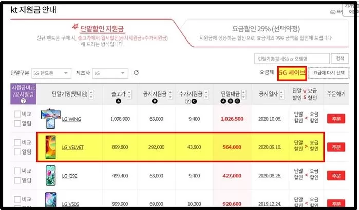인사이트