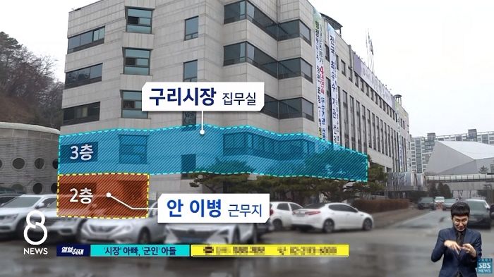 ‘시장님’ 아빠가 일하는 시청에서 현역으로 ‘군복무’하는 이등병 아들