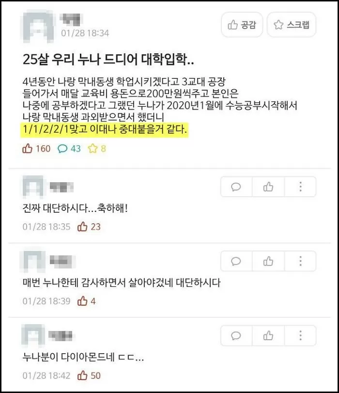 인사이트