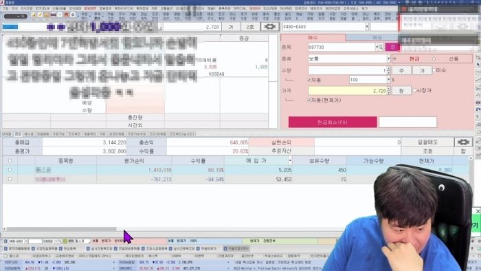 멍멍이가 고른 주식 ‘60%’ 올랐는데, 자기 종목은 -94% 폭락하자 스트리머가 보인 ‘현실 표정’