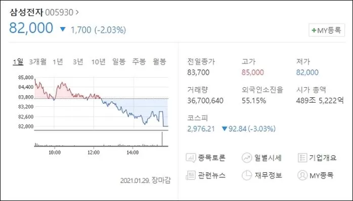 인사이트