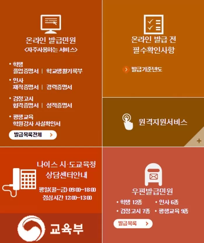 인사이트