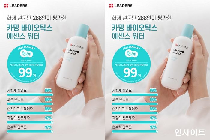 리더스코스메틱, 카밍 바이오틱스 에센스워터 화해 설문단 “제품 만족도 98%” 기록