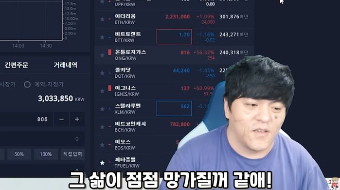 1천만원으로 가상화폐 투자했다가 돈 잃은 BJ 남편을 본 아내의 반응