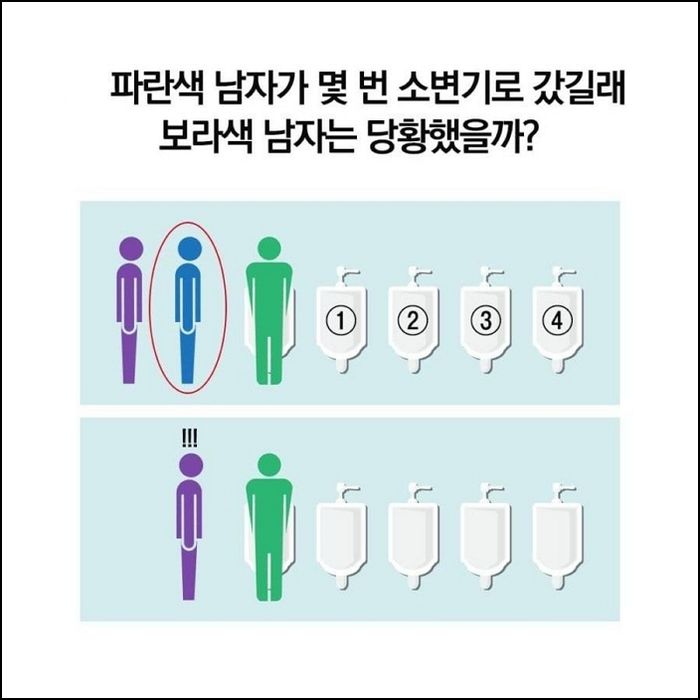 “파란색 남자가 몇 번 소변기로 갔길래 보라색 남자가 ‘핵당황’ 했을까요?”