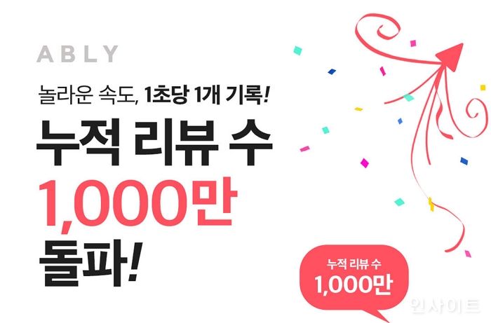 에이블리, 누적 리뷰 1000만 돌파... 1초당 1개 꼴로 상품 리뷰 쌓여