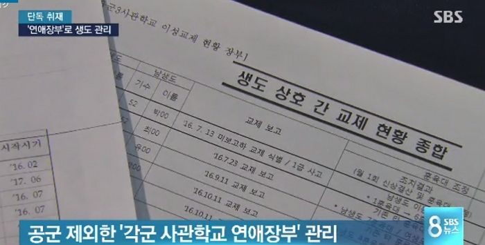 ‘연애 장부’ 만들어 감시하고 생도들 몰래 사귀다 걸리면 ‘징계’준 육군·해군사관학교