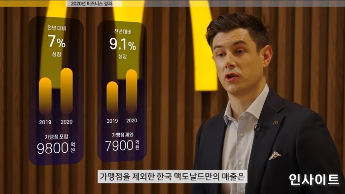 맥도날드 앤토니 사장님이 한국 고객들에게 받은 사랑을 돌려주는 방법
