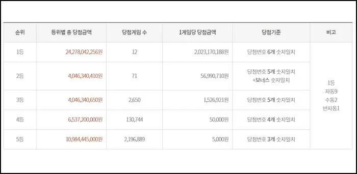 무지개문구슈퍼 이미지