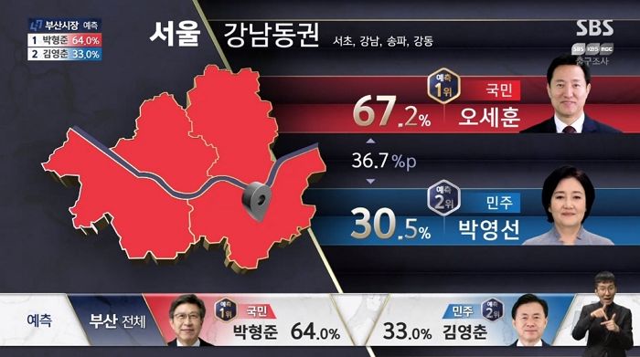 국민의힘에 표 몰아줘 ‘빨갛게’ 물든 서울 출구조사 지도 상황