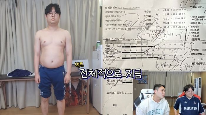 3개월 안에 15kg 빼겠다고 선언한 감스트가 다이어트 실패하면 받아야 하는 벌칙 수준 (영상)