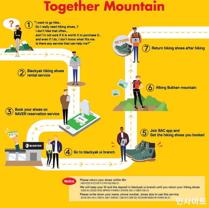 블랙야크, 강북구와 외국인 등산화 대여소 오픈