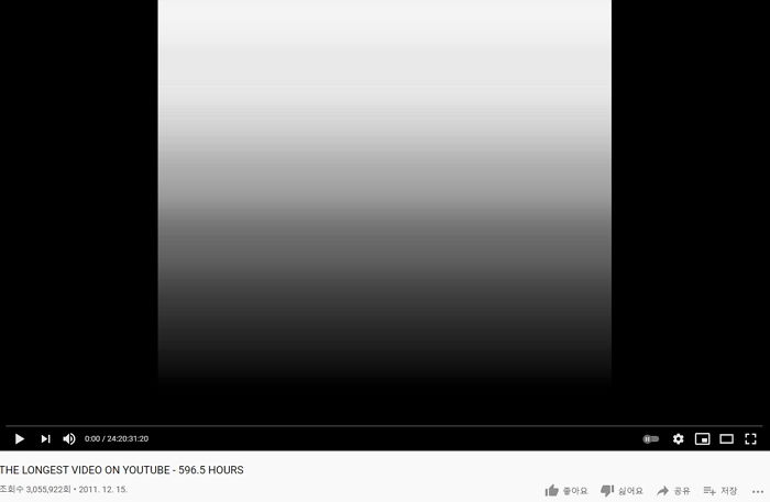 조회수 300만회 돌파한 ‘영상 길이’가 가장 긴 유튜브 영상의 정체 (영상)