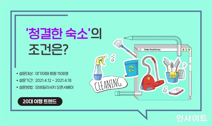 여기어때, “‘청결 숙소’의 기준은 바이러스 방역 소독”