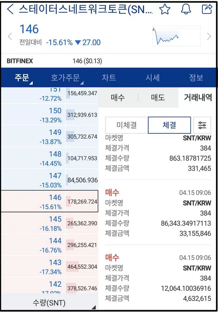 인사이트