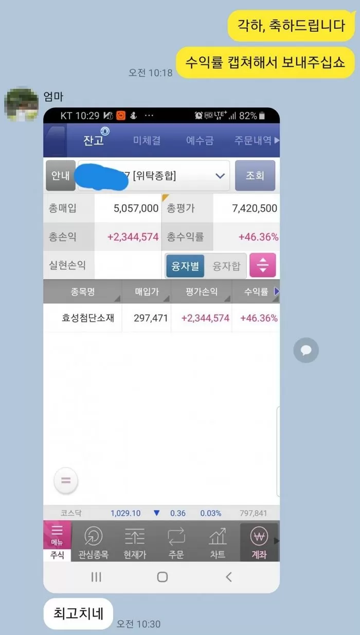 인사이트